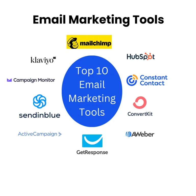 EMAIL TOOLS