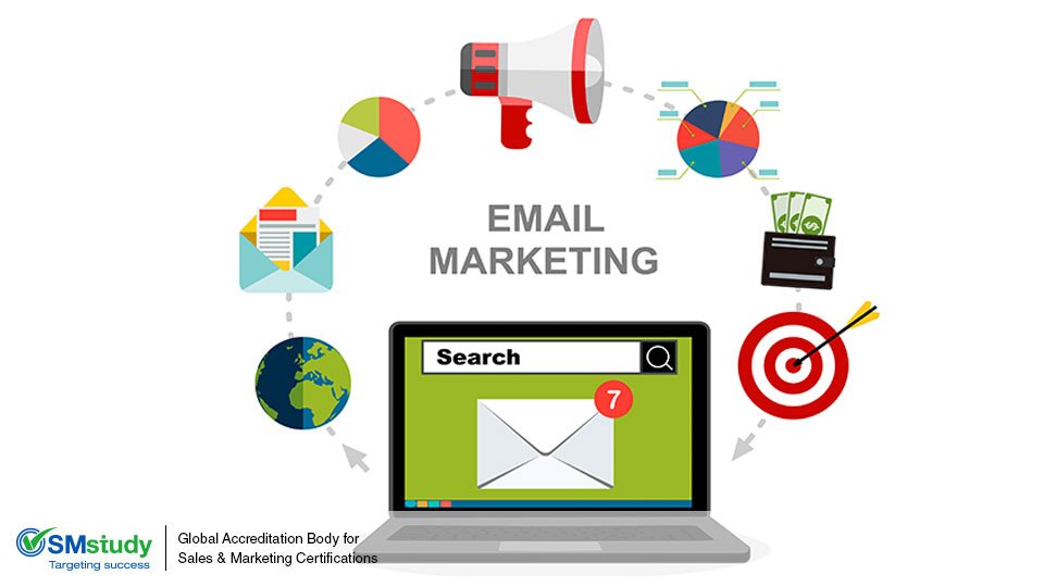WHAT IS EMAIL MARKETING